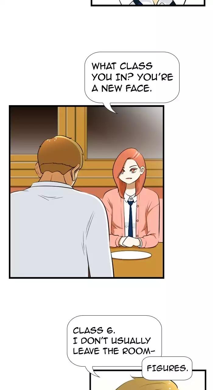 Normal Class 8 chapter 193 page 21