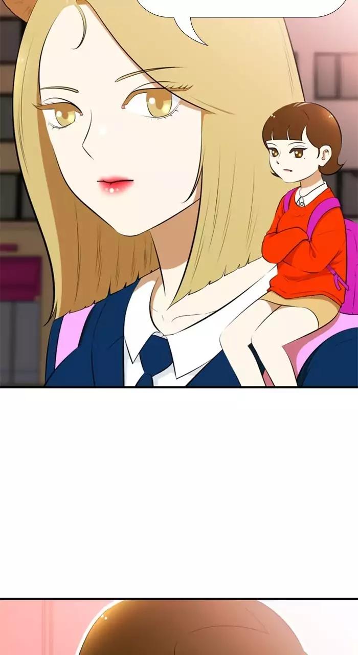 Normal Class 8 chapter 193 page 54