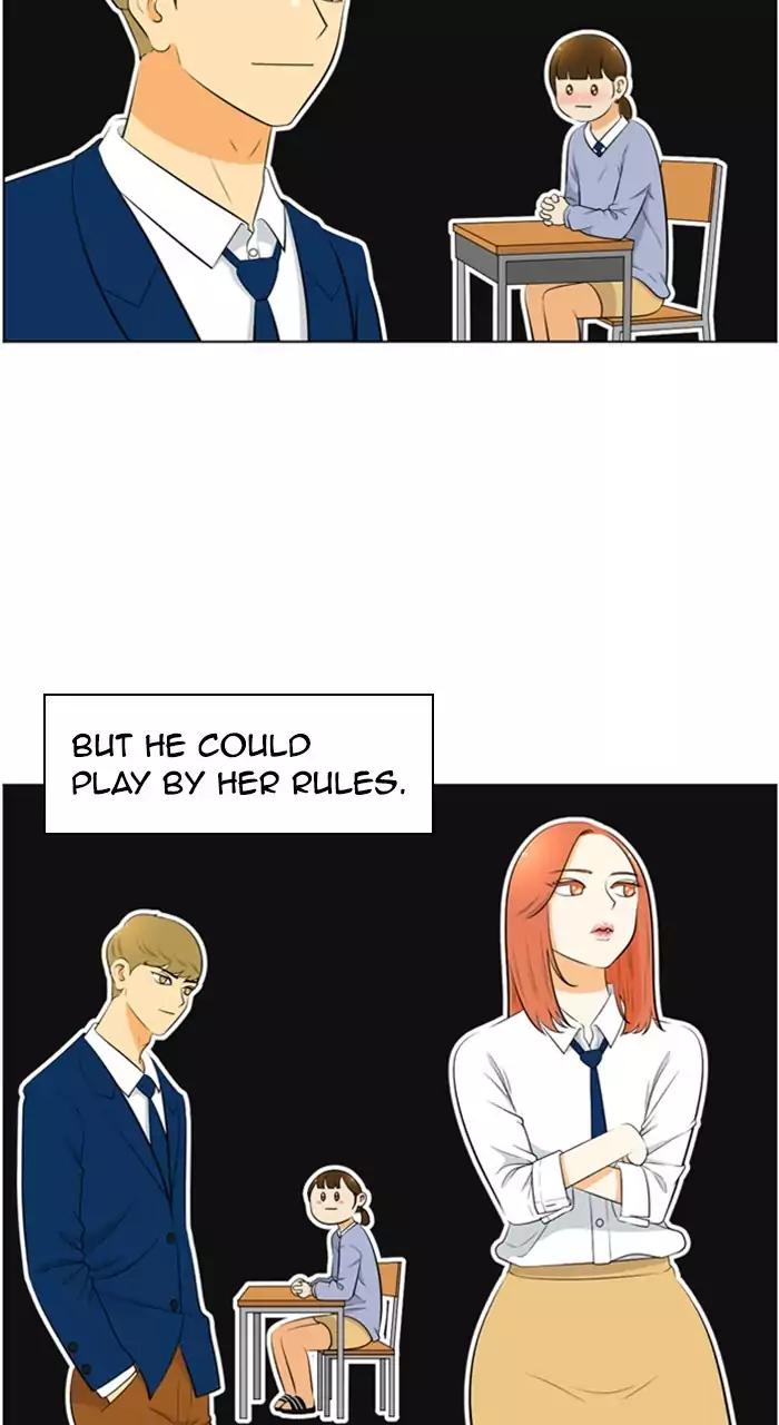 Normal Class 8 chapter 201 page 1