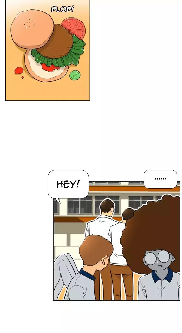 Normal Class 8 chapter 202 page 32