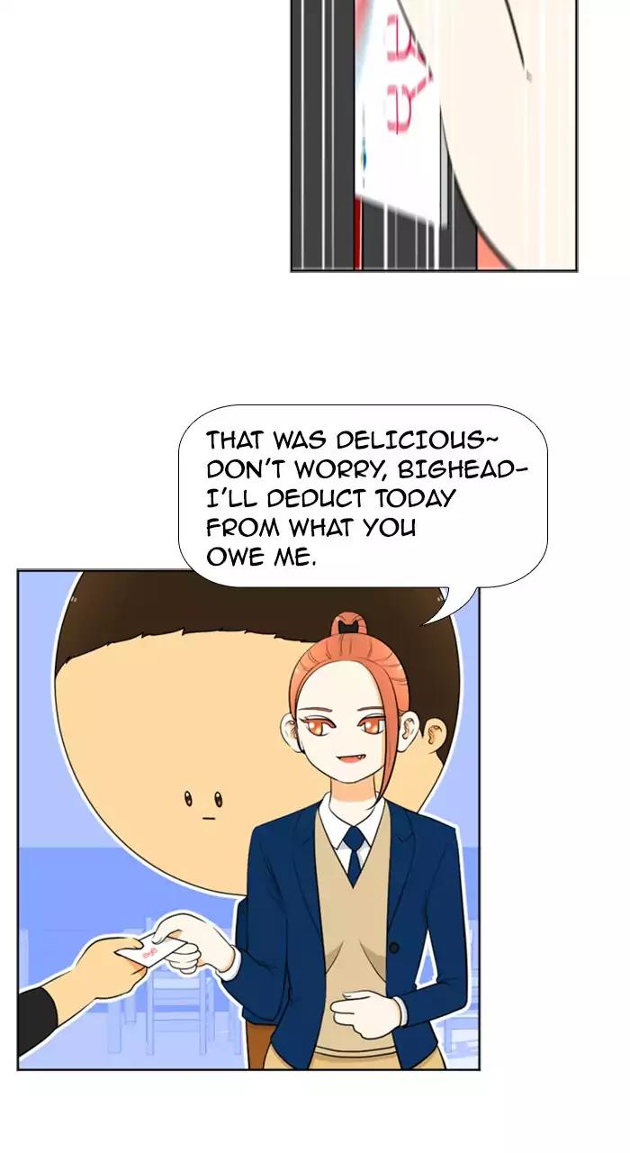 Normal Class 8 chapter 206 page 20