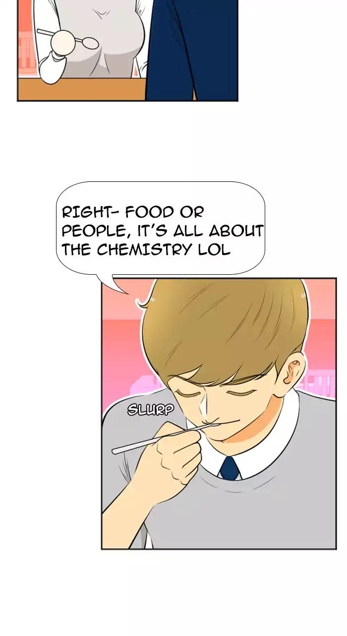 Normal Class 8 chapter 206 page 29