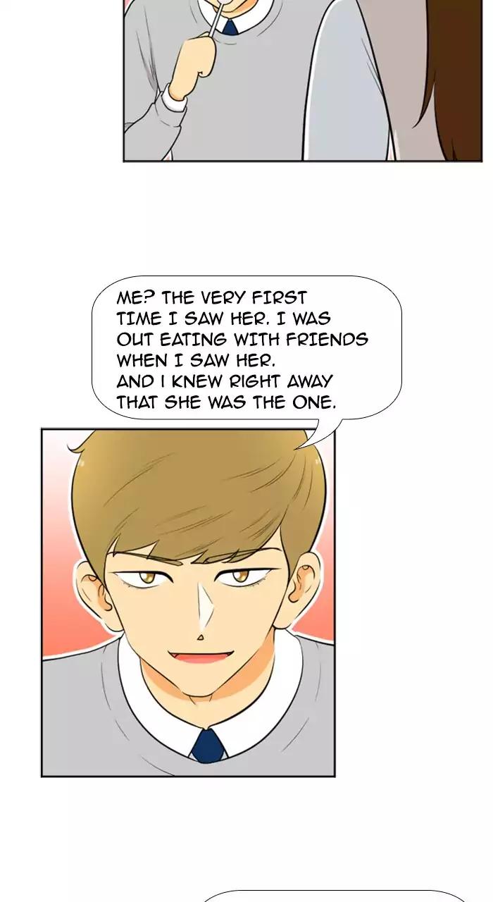 Normal Class 8 chapter 206 page 31