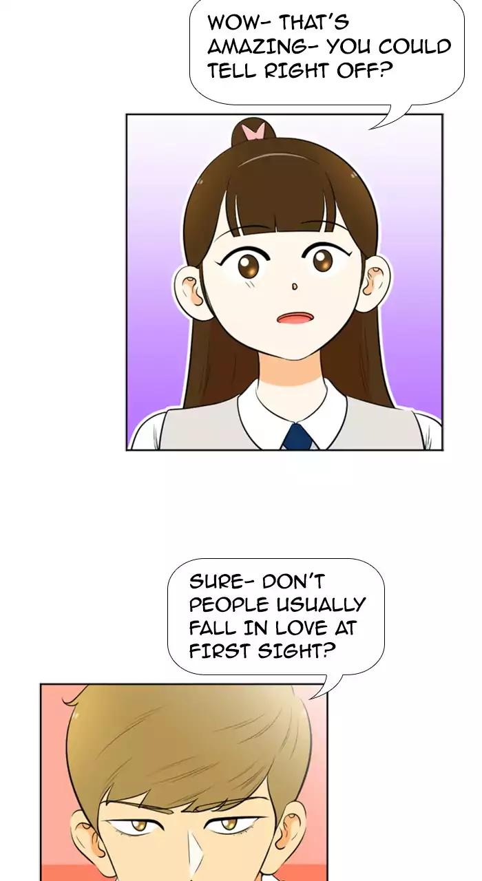 Normal Class 8 chapter 206 page 32