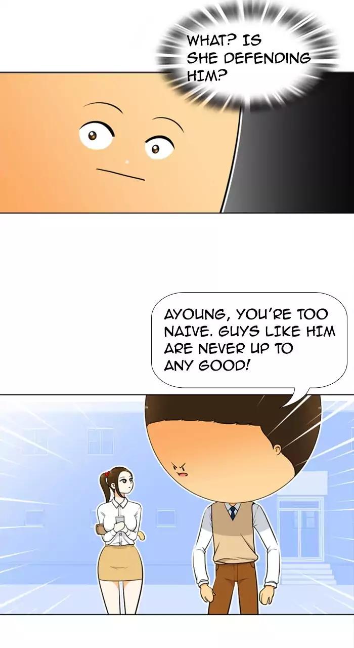 Normal Class 8 chapter 208 page 47