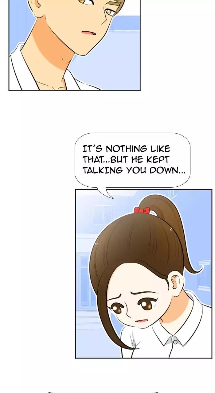 Normal Class 8 chapter 210 page 2