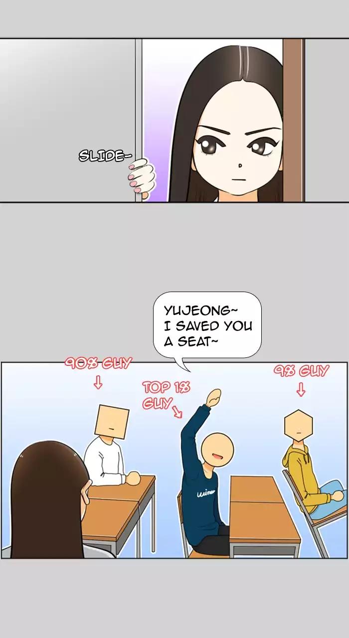 Normal Class 8 chapter 214 page 20