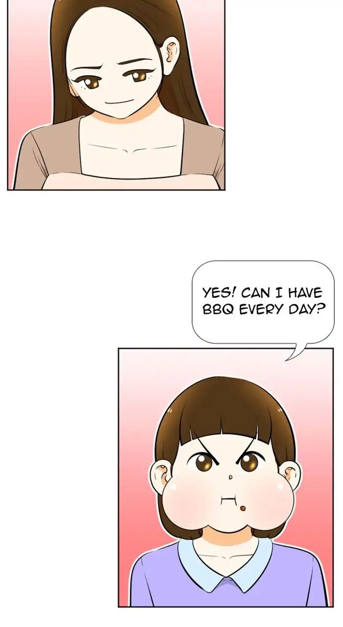 Normal Class 8 chapter 226 page 18