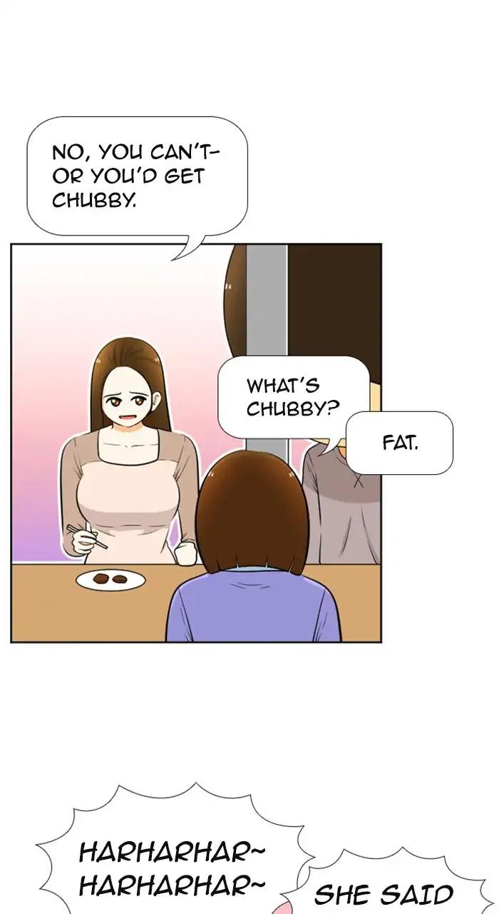 Normal Class 8 chapter 226 page 19