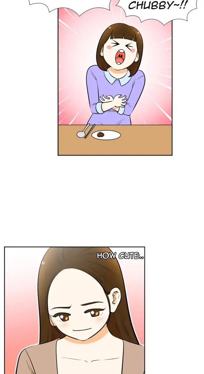 Normal Class 8 chapter 226 page 20