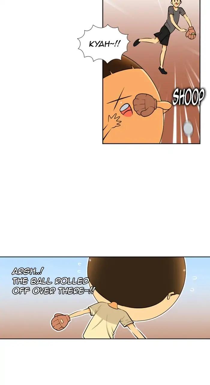 Normal Class 8 chapter 226 page 55