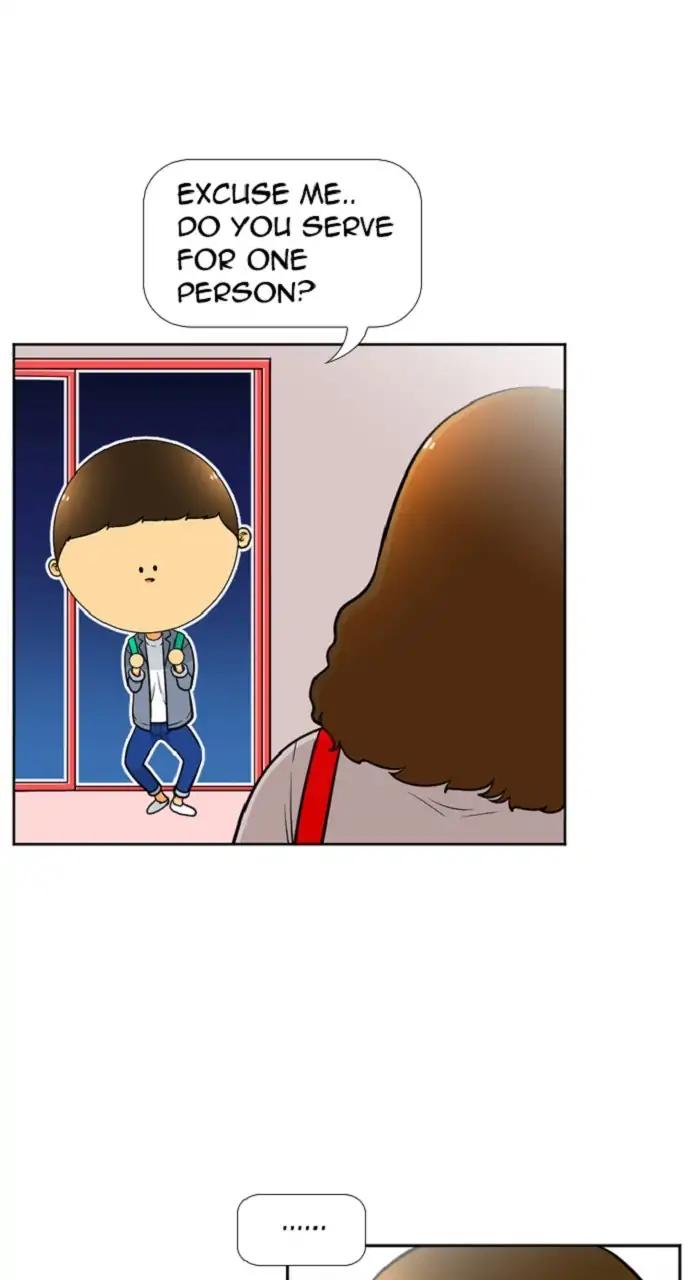 Normal Class 8 chapter 242 page 6