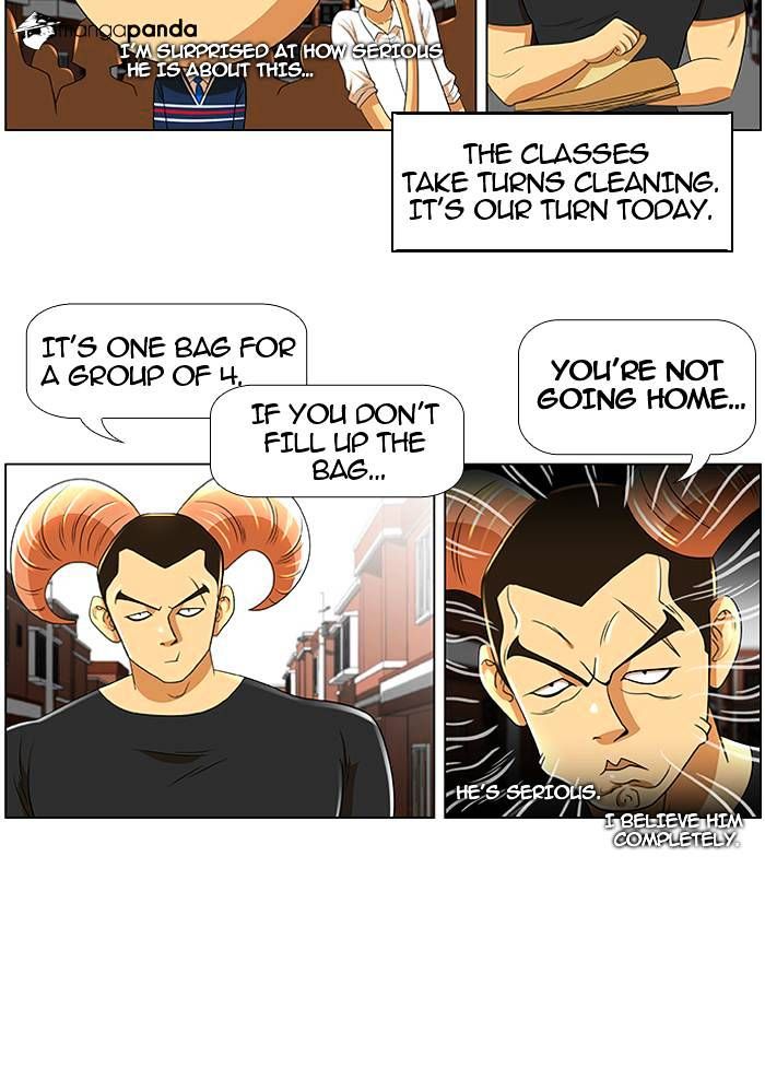 Normal Class 8 chapter 25 page 2