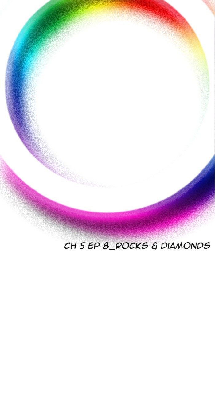 Normal Class 8 chapter 254 page 29