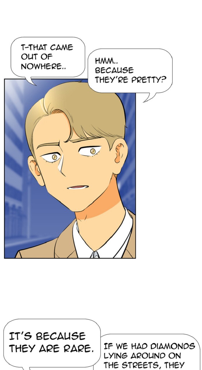 Normal Class 8 chapter 254 page 56