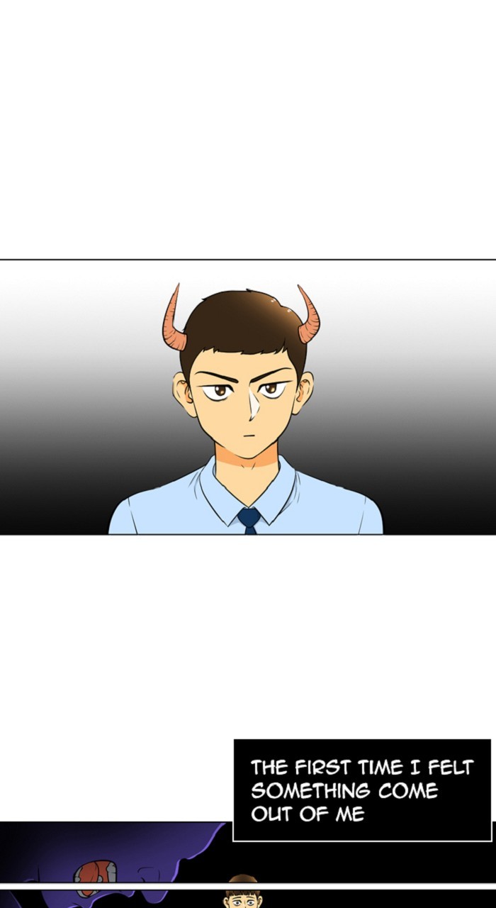 Normal Class 8 chapter 263 page 45