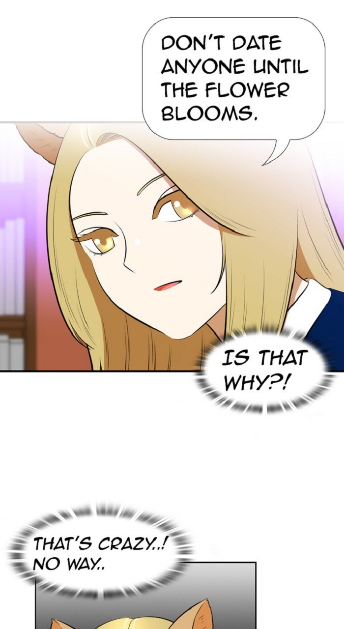 Normal Class 8 chapter 266 page 15