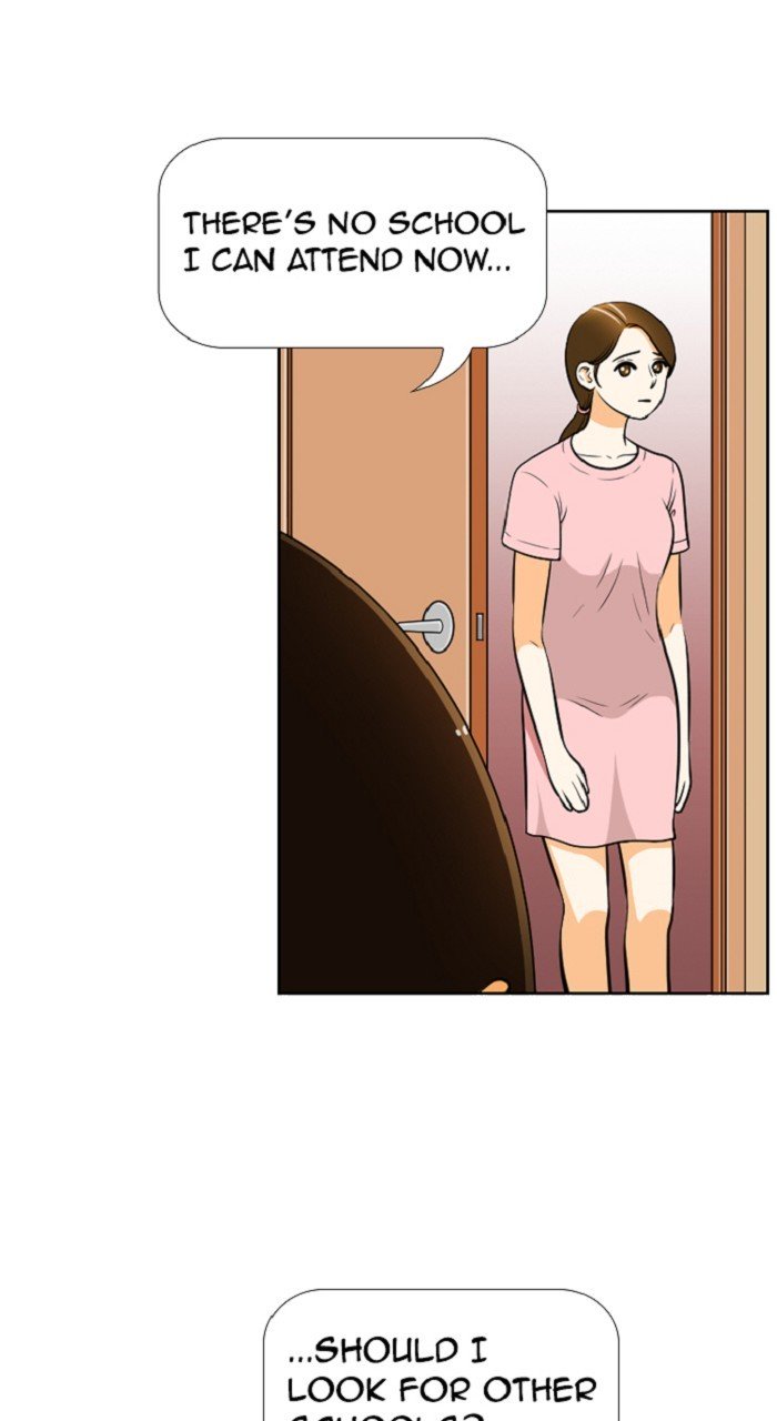 Normal Class 8 chapter 268 page 31