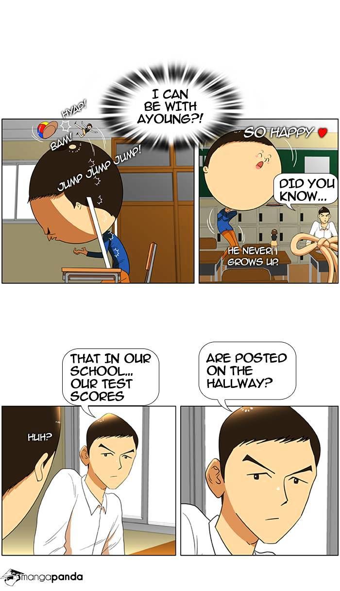 Normal Class 8 chapter 27 page 2