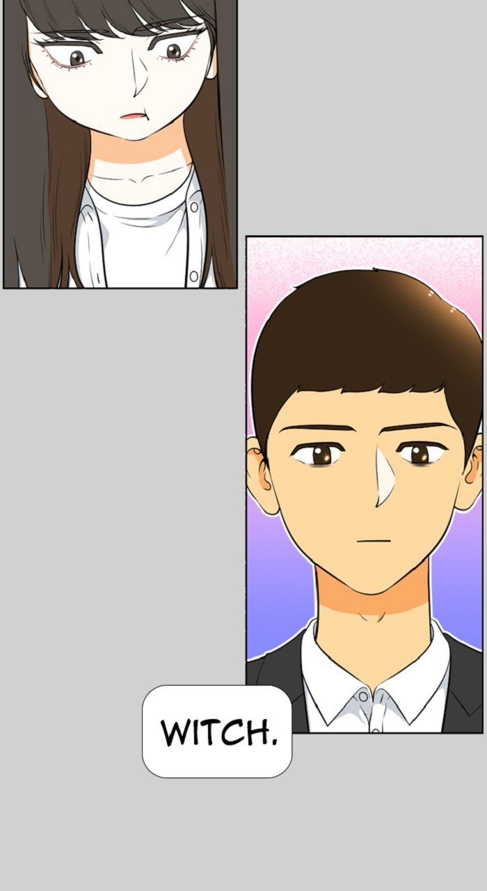 Normal Class 8 chapter 270 page 58