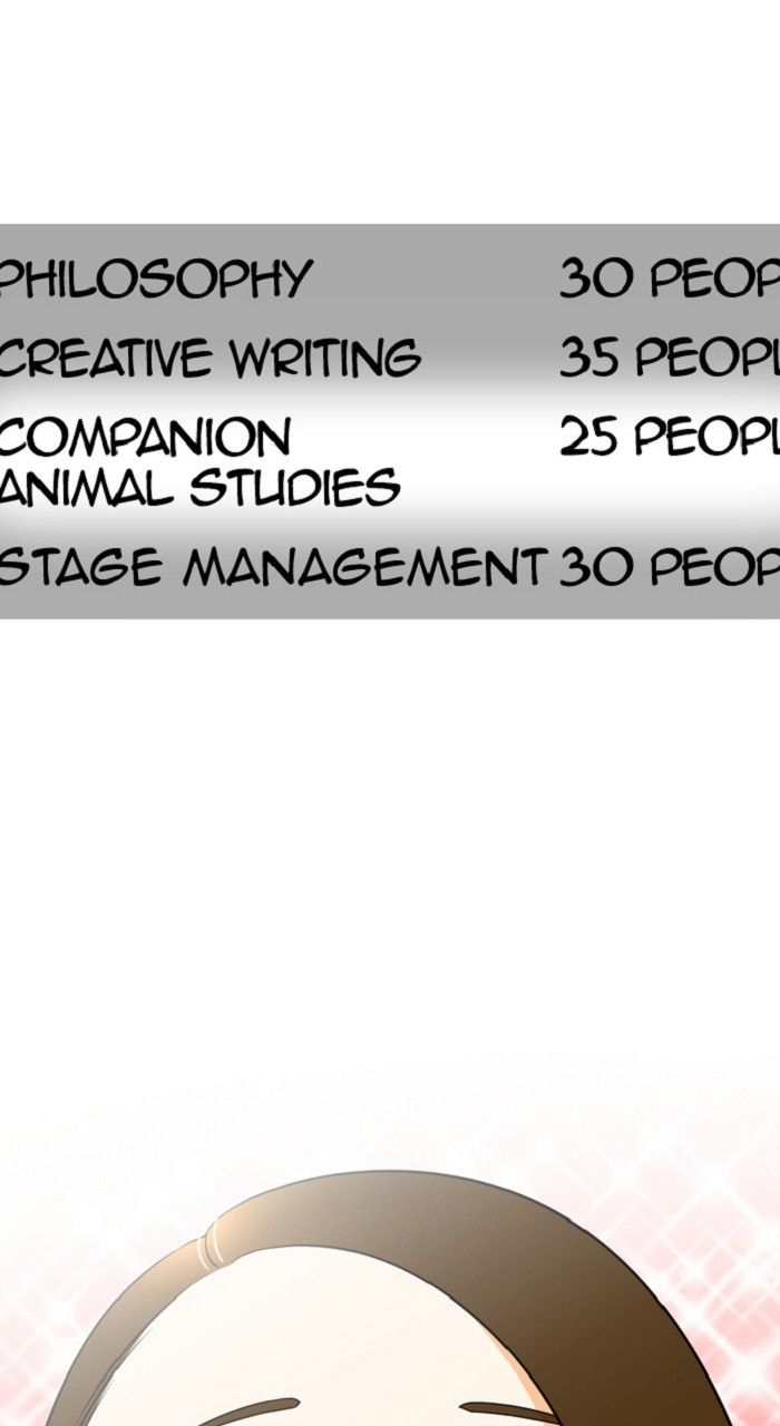 Normal Class 8 chapter 311 page 56