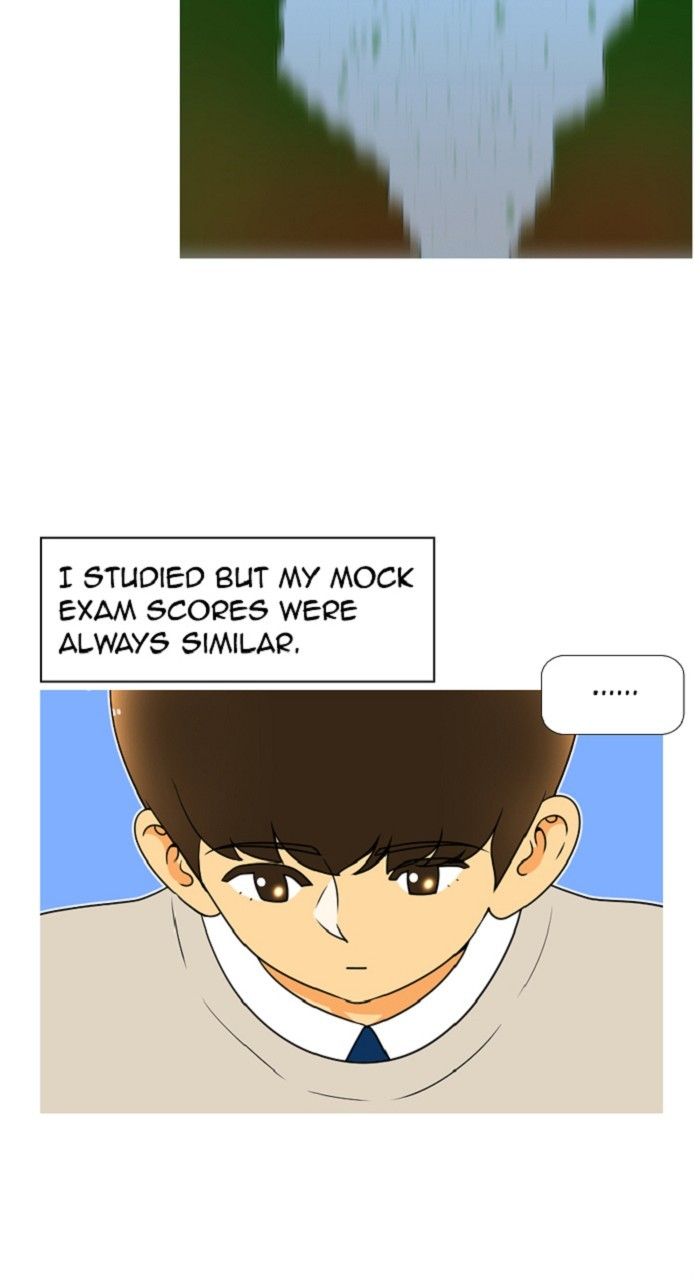 Normal Class 8 chapter 311 page 7