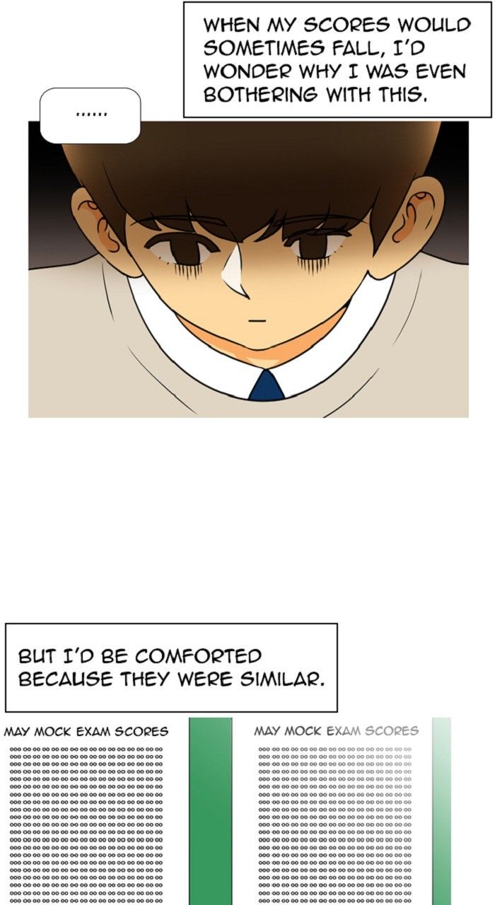 Normal Class 8 chapter 311 page 8