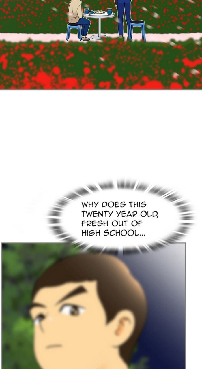 Normal Class 8 chapter 325 page 70