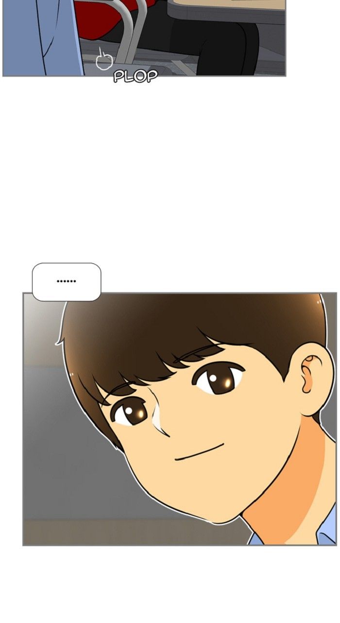 Normal Class 8 chapter 326 page 22