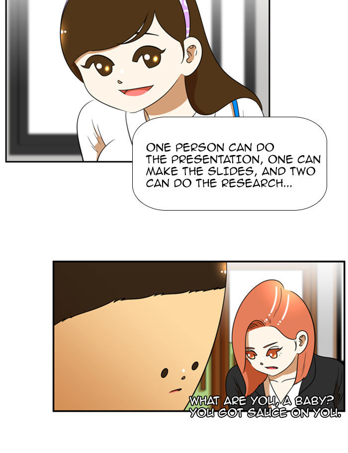 Normal Class 8 chapter 87 page 54