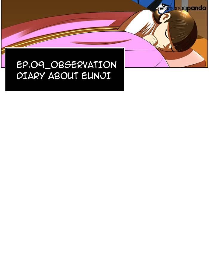 Normal Class 8 chapter 9 page 4