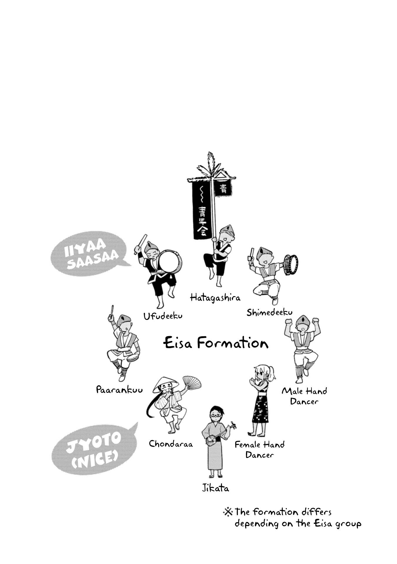 Okinawa de Suki ni Natta Ko ga Hougen Sugite Tsura Sugiru chapter 12 page 16