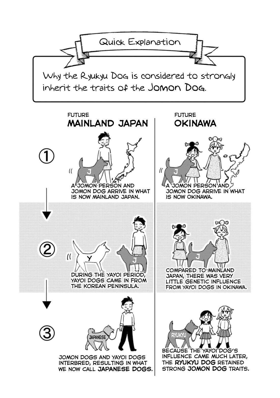 Okinawa de Suki ni Natta Ko ga Hougen Sugite Tsura Sugiru chapter 46 page 15