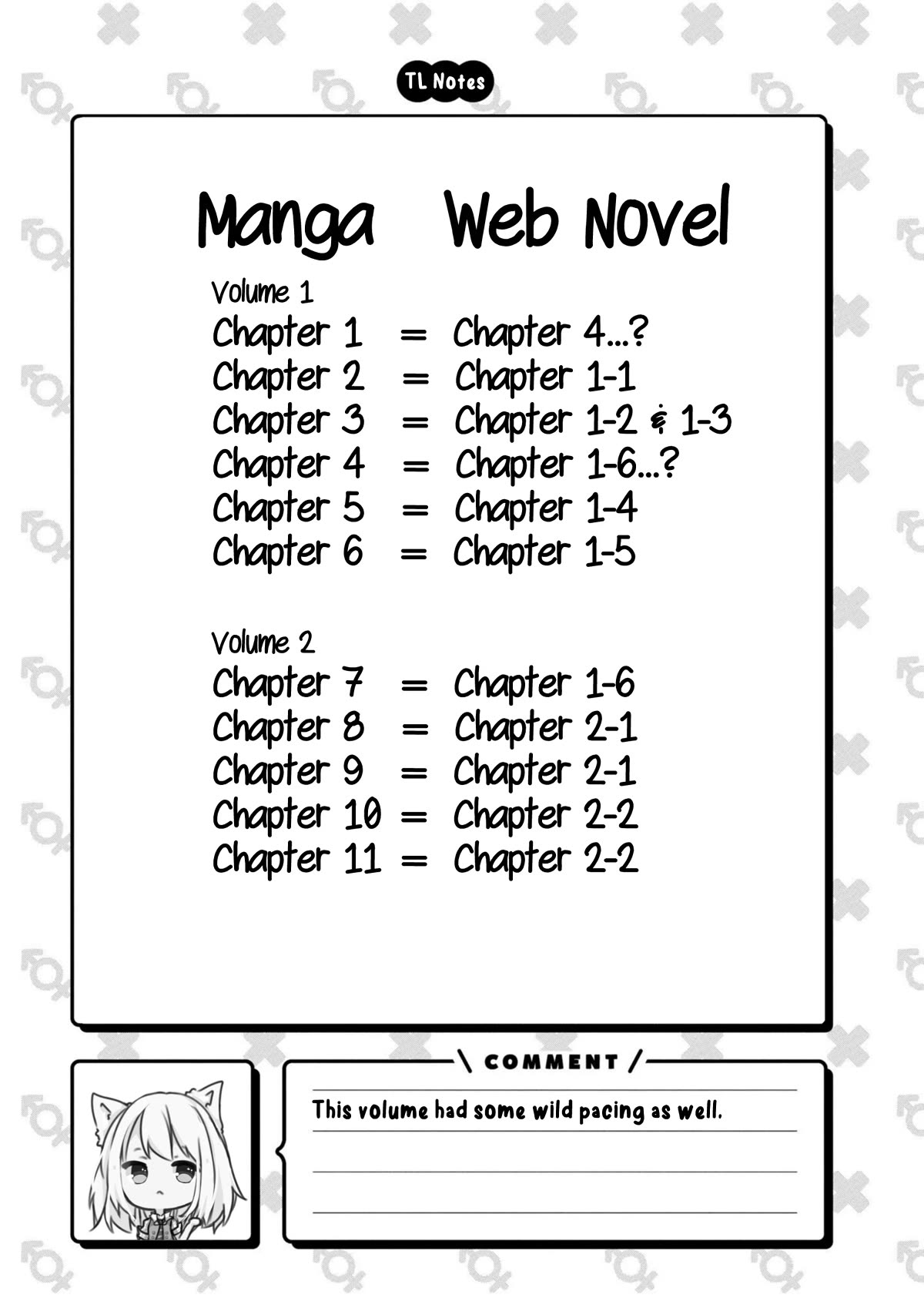 Old Man Reincarnates and Becomes a Genius Actor chapter 11 page 31