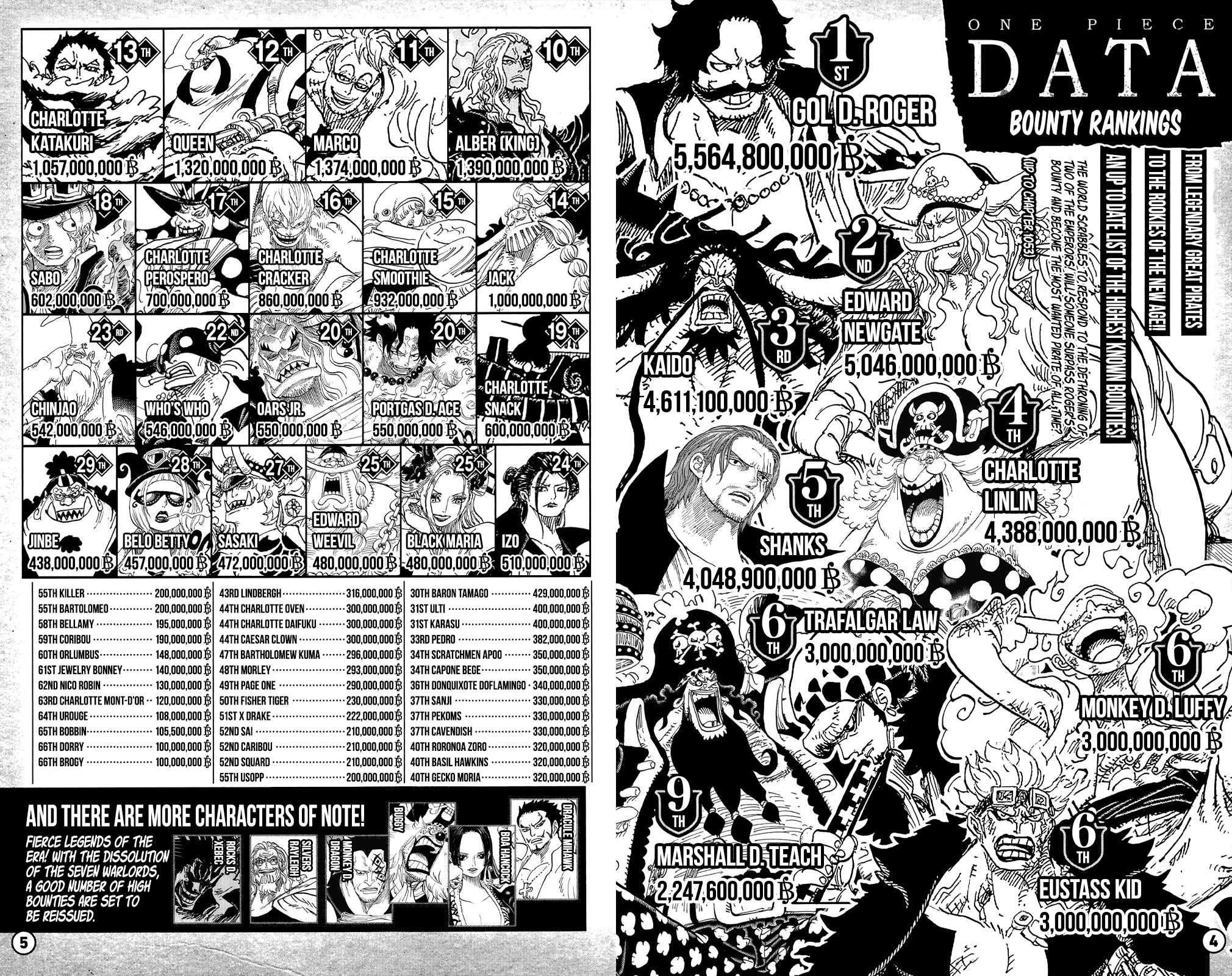 One Piece chapter 1053.4 page 5