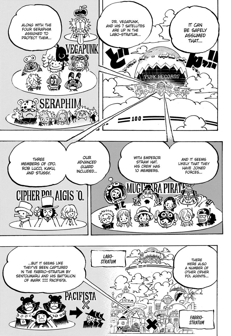 One Piece chapter 1089 page 11