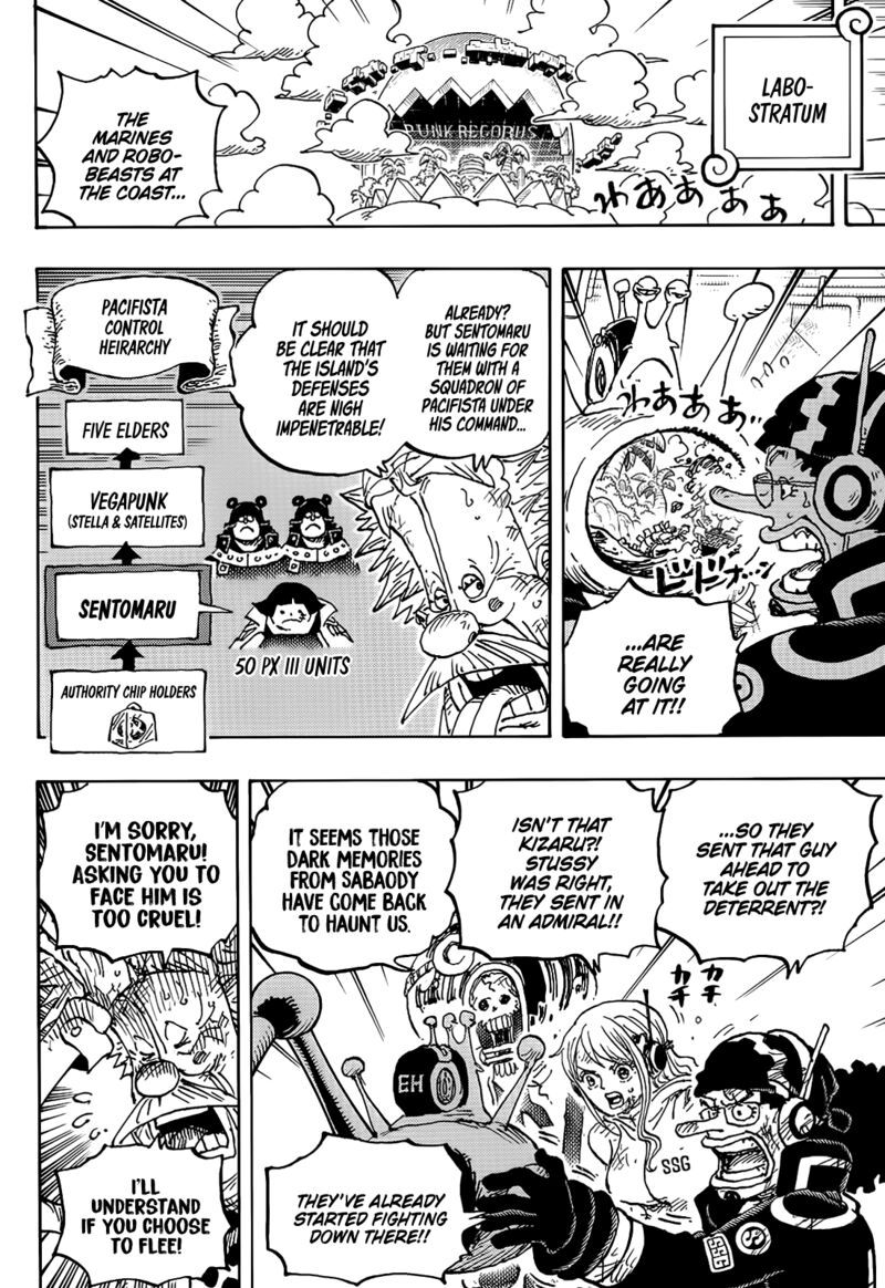 One Piece chapter 1091 page 5