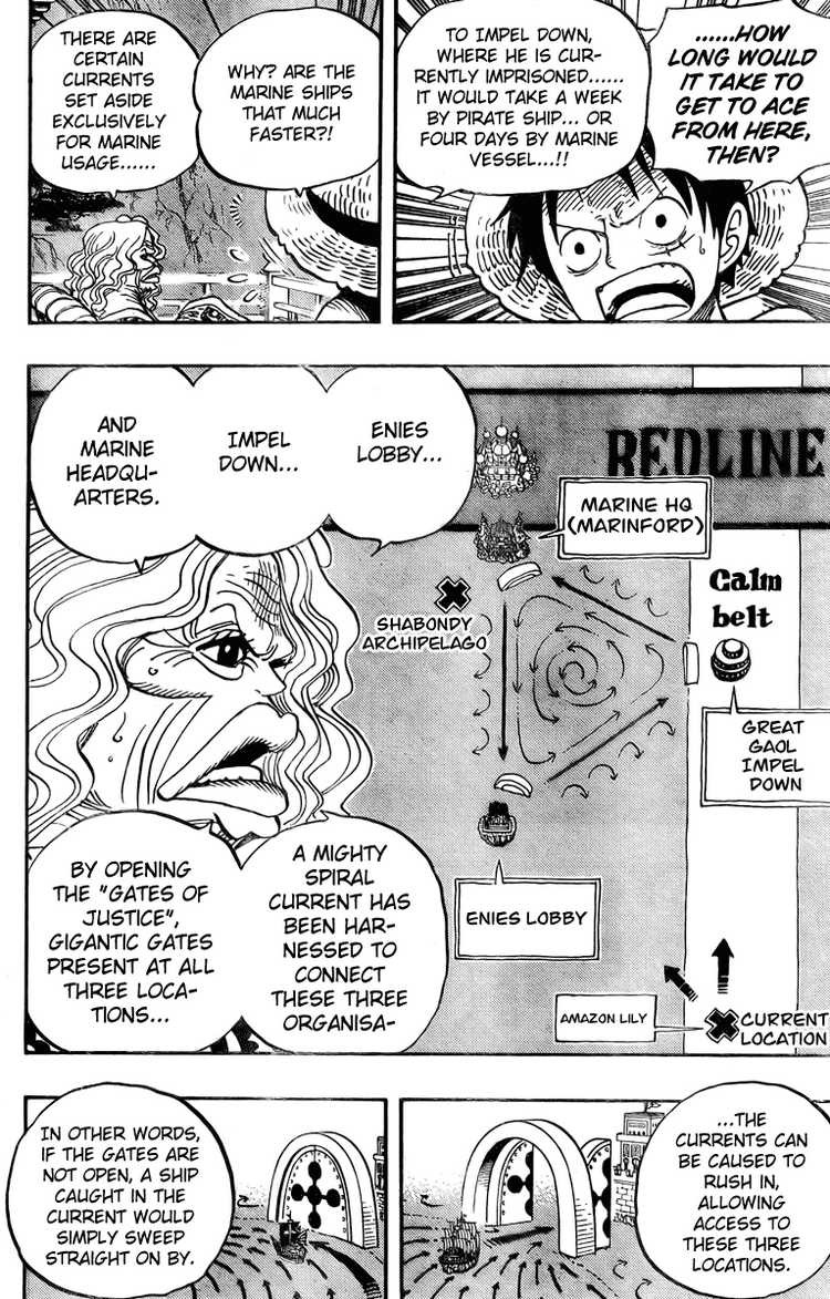 One Piece chapter 522 page 10