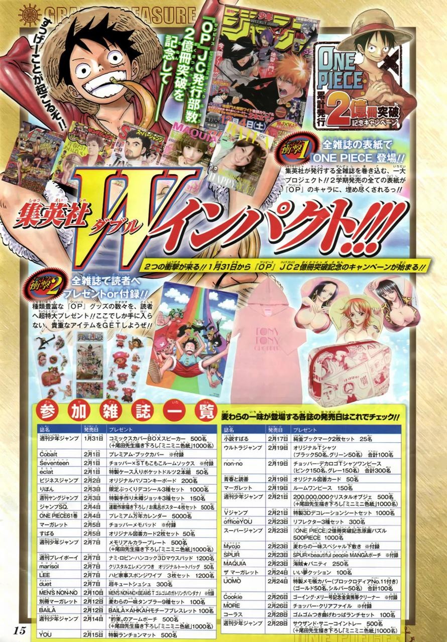 One Piece chapter 609 page 3