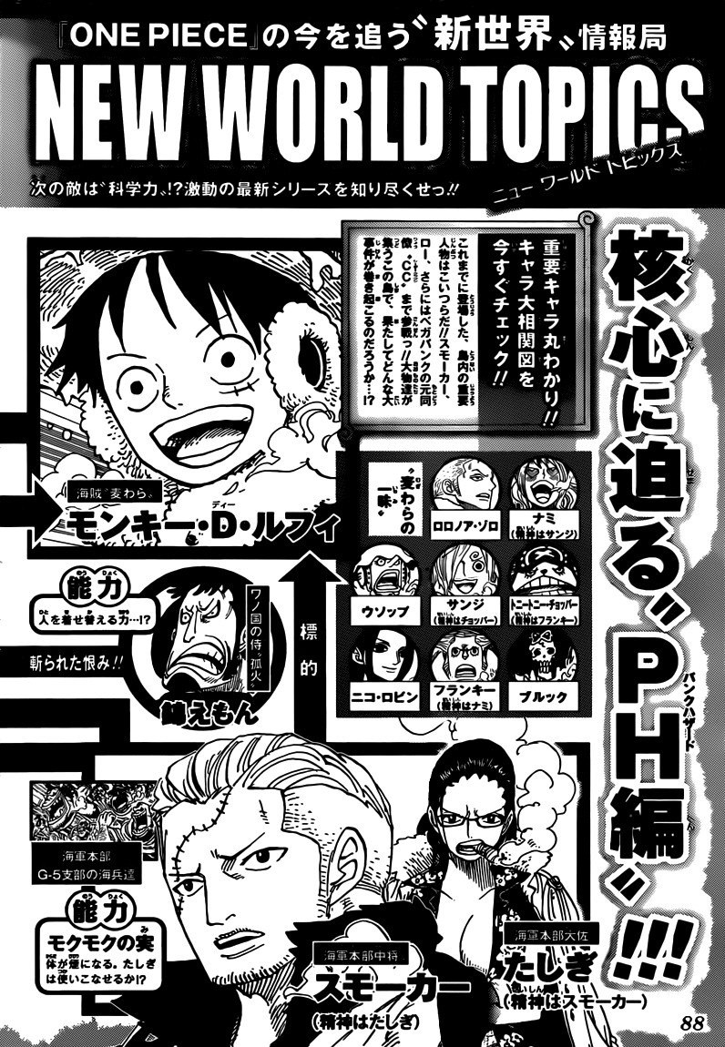 One Piece chapter 666 page 2