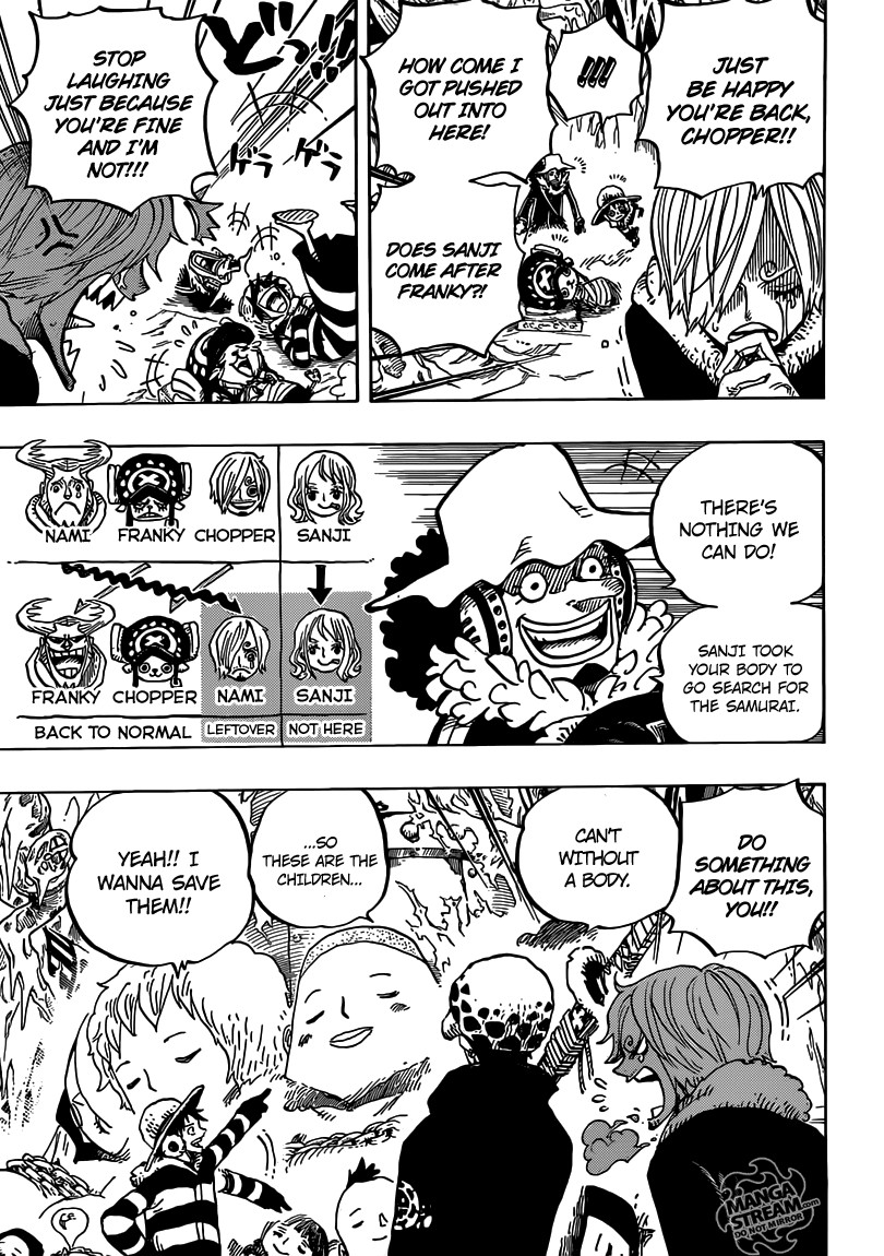 One Piece chapter 668 page 9