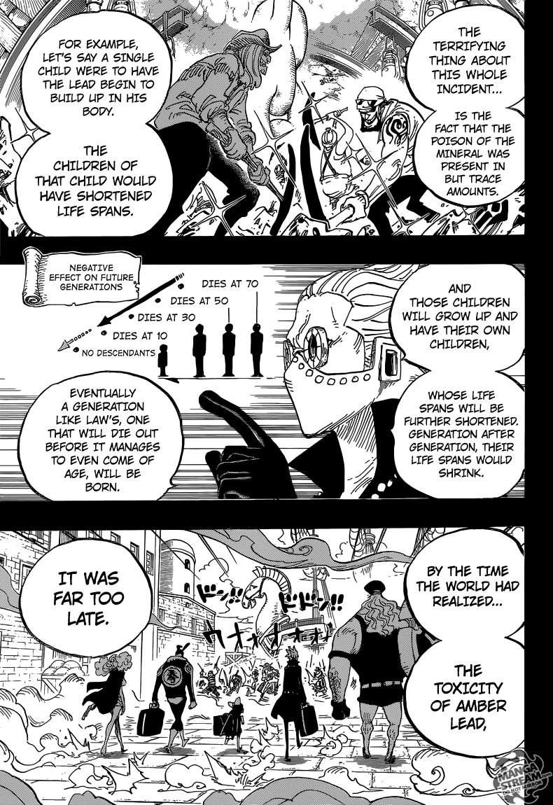One Piece chapter 762 page 11