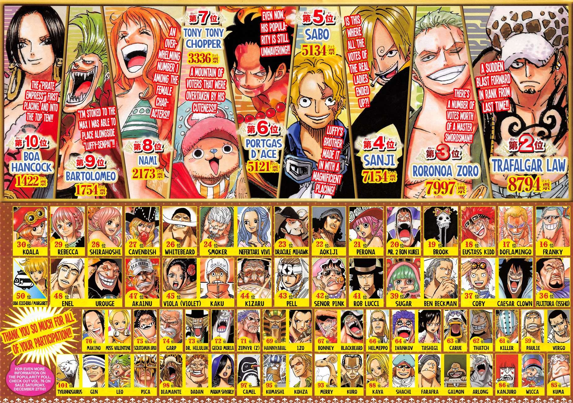 One Piece chapter 771 page 2