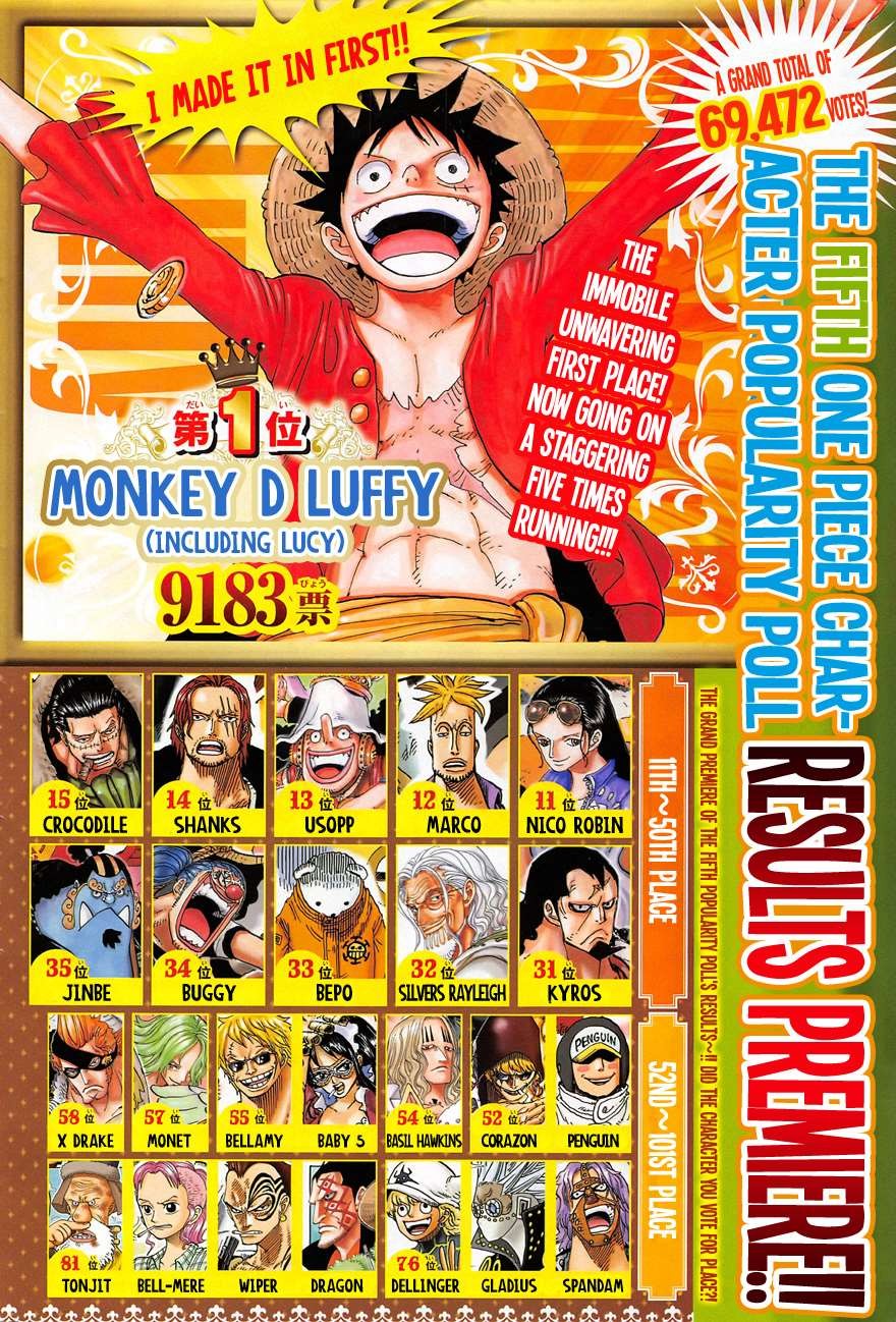 One Piece chapter 771 page 3