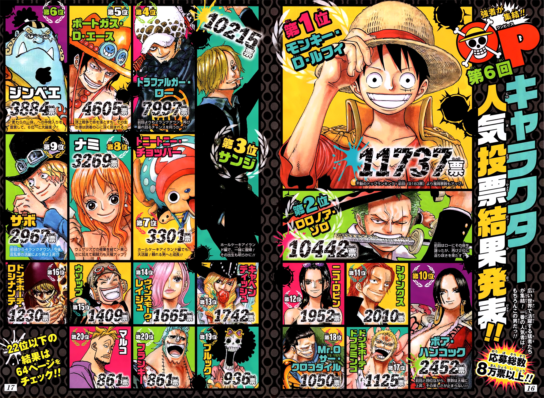 One Piece chapter 874 page 21