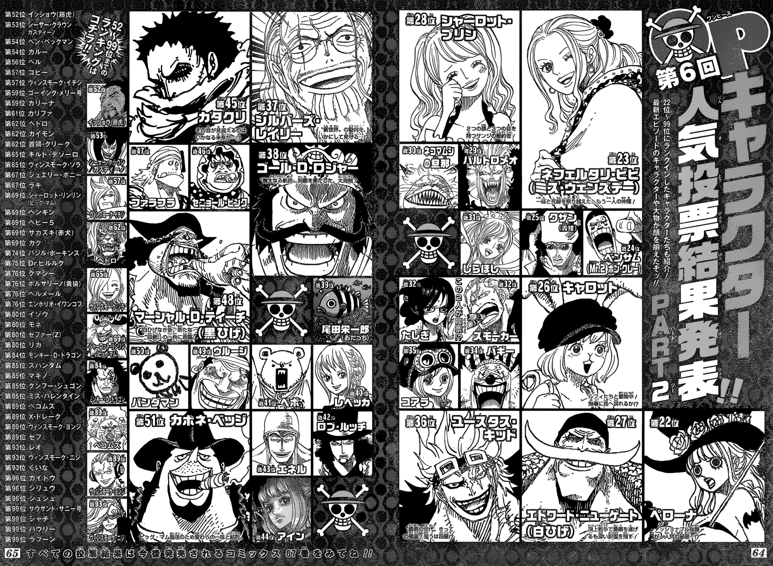 One Piece chapter 874 page 22