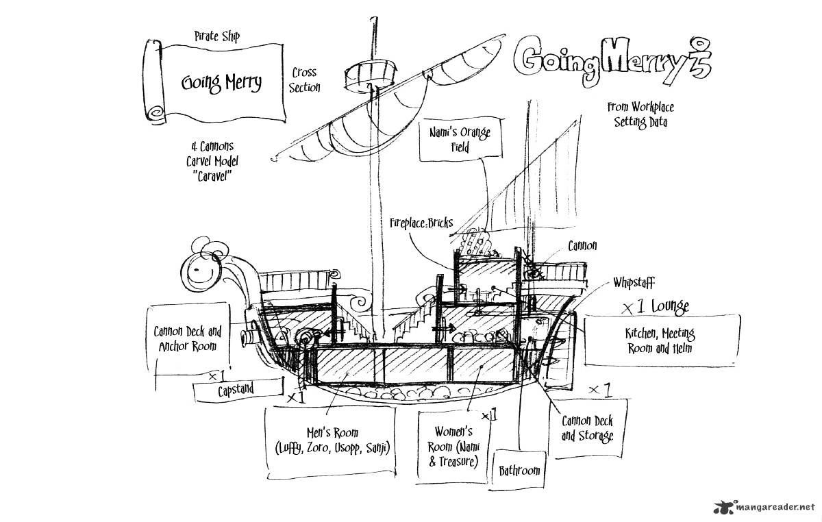One Piece chapter 99 page 19