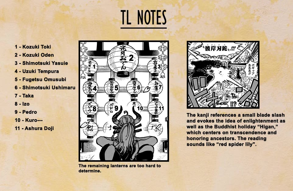 One Piece chapter 1161 page 17