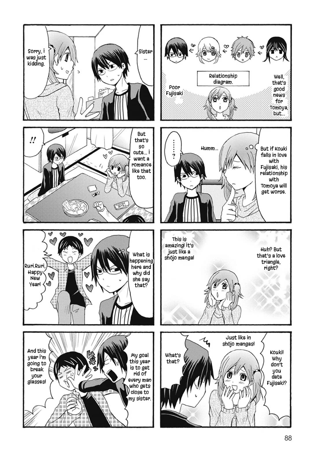 Onee-chan ga Kita chapter 68 page 4