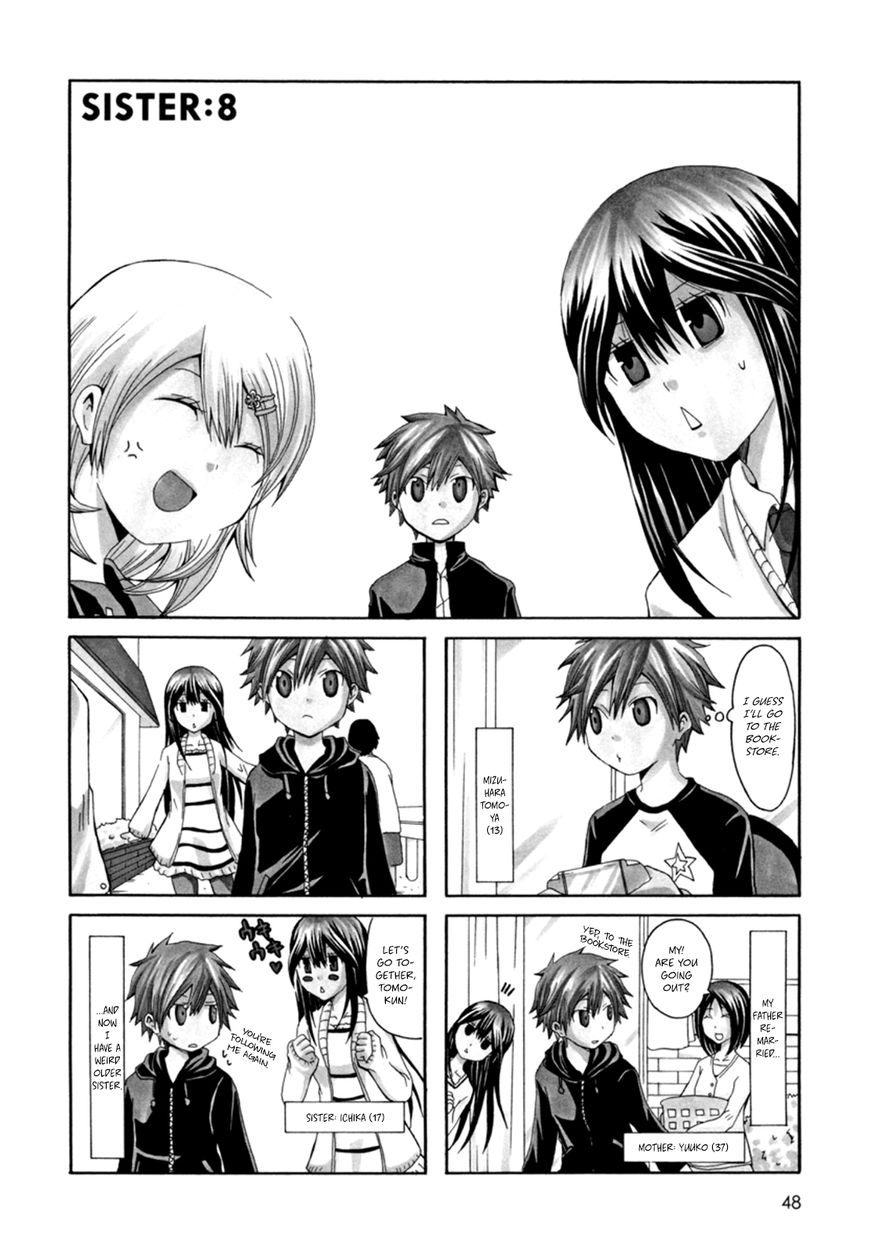 Onee-chan ga Kita chapter 8 page 1